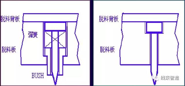 端子模具结构图解安装（端子模具介绍）(9)