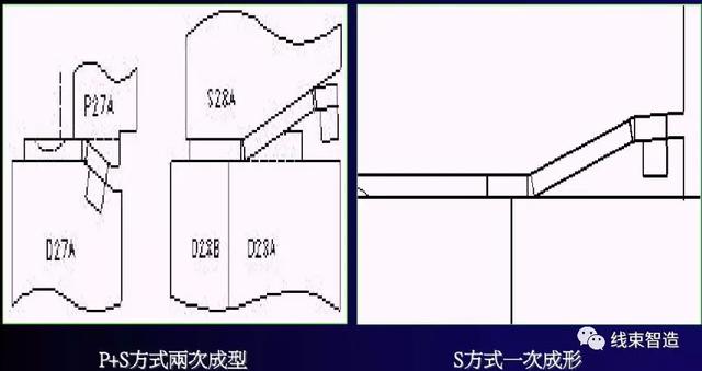 端子模具结构图解安装（端子模具介绍）(17)