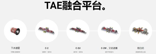 美国为何在一家开发小型核聚变装置的初创企业上投入百亿资金（美国为何在一家开发小型核聚变装置的初创企业上投入百亿资金）(2)