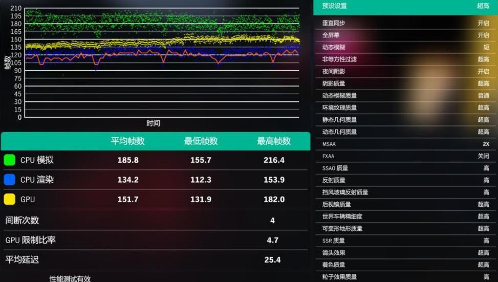 cpu频率