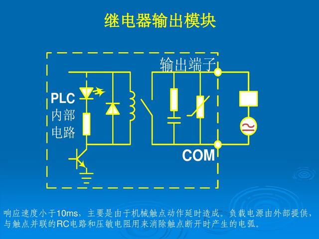 plc输入端和输出端区别（老电工说分清输入端和输出端）(8)