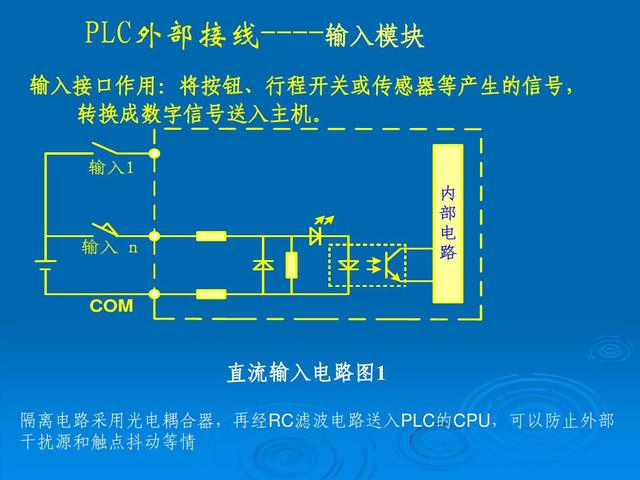 plc输入端和输出端区别（老电工说分清输入端和输出端）(2)