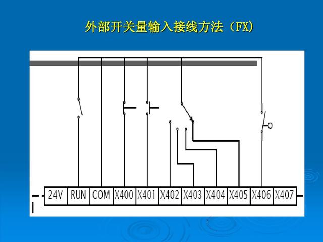 plc输入端和输出端区别（老电工说分清输入端和输出端）(17)