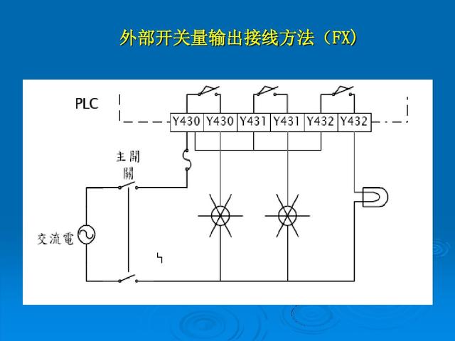 plc输入端和输出端区别（老电工说分清输入端和输出端）(18)