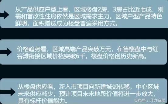 让甲方爸爸称赞的项目定位和策划分析，原来是这么做的（让甲方爸爸称赞的项目定位和策划分析）(5)