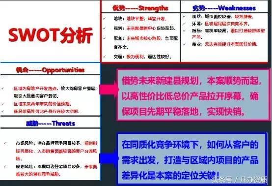 让甲方爸爸称赞的项目定位和策划分析，原来是这么做的（让甲方爸爸称赞的项目定位和策划分析）(9)