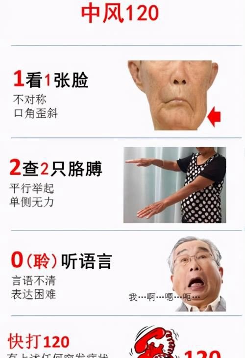 冬天老人怎么保护血管