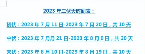 2023年三伏天是几号到几号