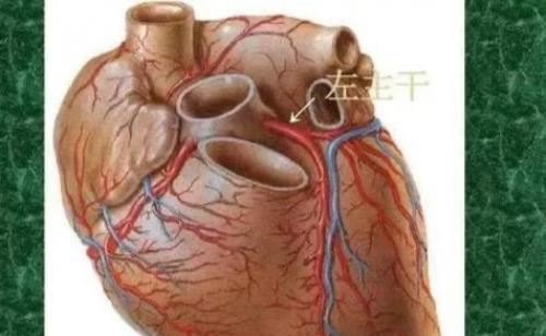 冠脉ct能检查出什么心肌缺血冯?