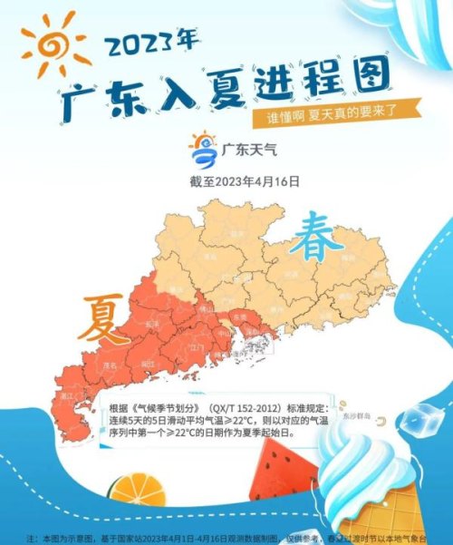 广东35个市县已入夏成功！未来三天雷雨大风