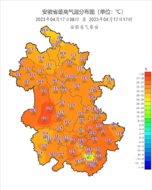 安徽今日最高飙到37.6℃！之后天气将大反转