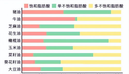 我国癌症高发的原因