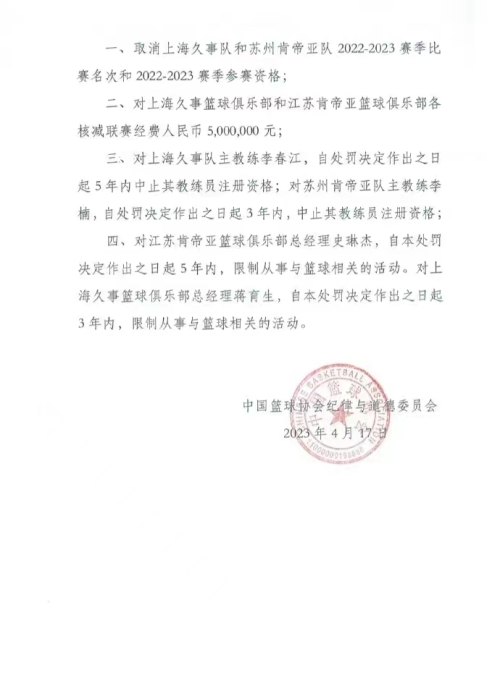 CBA官方：取消上海江苏参赛资格 李楠禁赛3年李春江禁赛5年