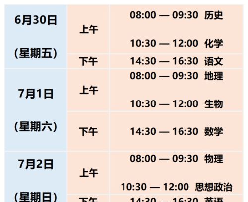 2023年北京市第二次高中学考合格考5月8日起网报