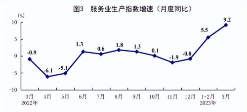  一季度经济运行开局良好，在一季度经济运行会上的讲话