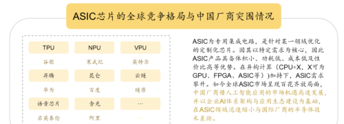 ASIC：人工智能专用芯片，龙头强者恒强