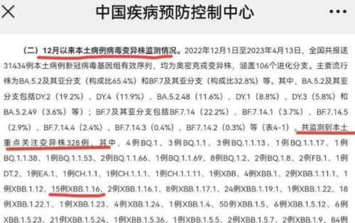  肆虐29国的结膜炎的新冠变异毒株XBB.1.16，在国内检出多例