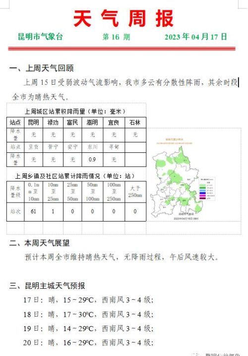 即将突破30℃！今天昆明或将迎今年以来最高温