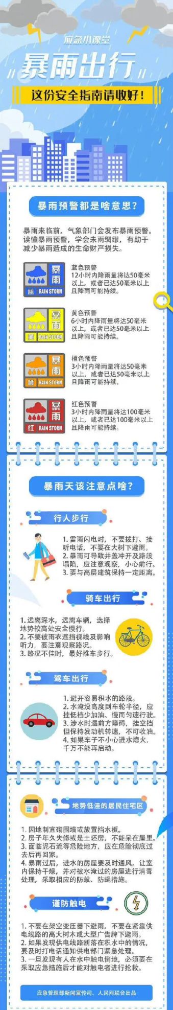 13个区暴雨，重庆“狂飙”的气温降下来了！