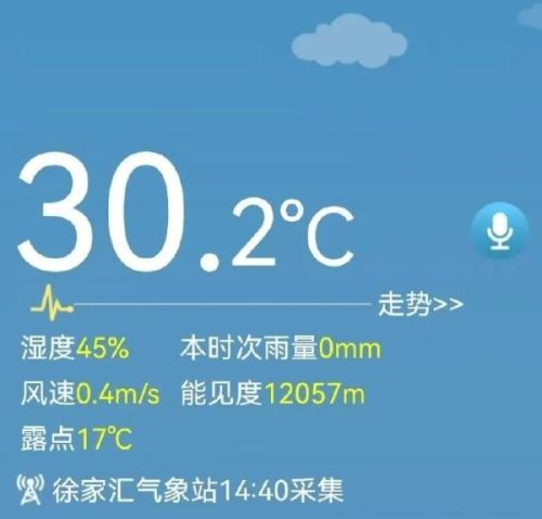 上海今年首个30℃诞生！傍晚就转雨，雨势明显，谨防强对流天气
