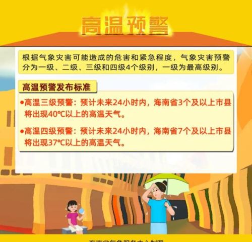 海口发布高温橙色预警，明天最高气温37℃以上！