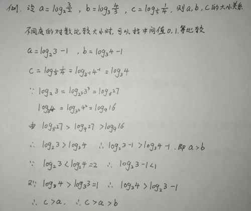 对数函数对照表(对数函数所有运算公式)