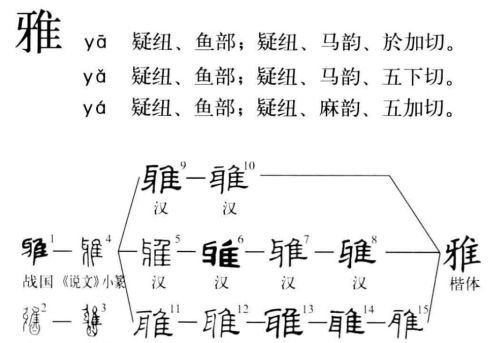 怼字的深层含义(chengqⅰang汉字什么)