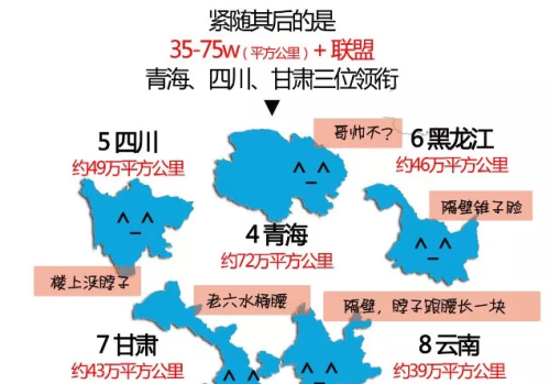 地图对比全国各省市面积的大小