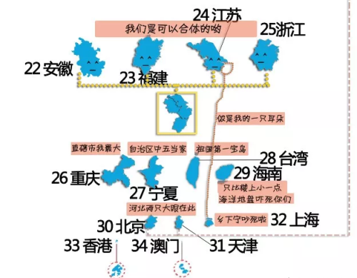 地图对比全国各省市面积的大小