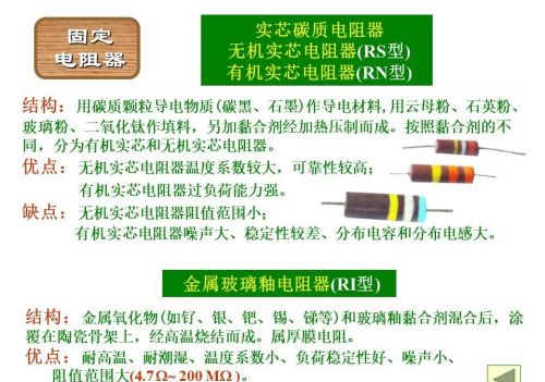 图文并茂教你识别色环电阻的方法(图文并茂教你识别色环电阻怎么做)