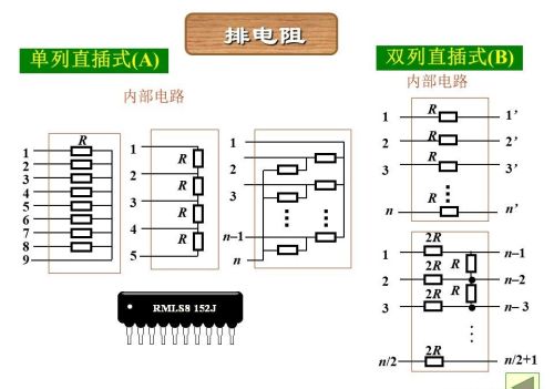 图文并茂教你识别色环电阻的方法(图文并茂教你识别色环电阻怎么做)