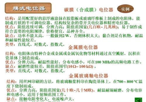 图文并茂教你识别色环电阻的方法(图文并茂教你识别色环电阻怎么做)