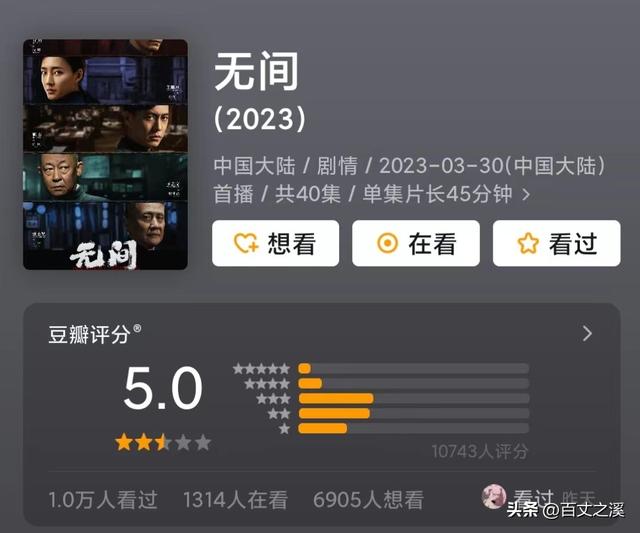 2023最火谍战电视剧（欢颜 豆瓣评分7.9分）(3)