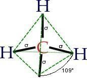最简单的有机物甲烷教学设计(最简单的有机物甲烷)