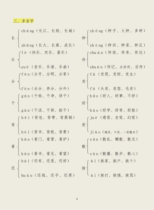 小学语文一年级词语积累(一年级语文词语汇总)