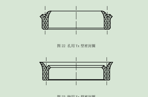 y型密封圈与v型区别(y型密封圈和u型密封圈)