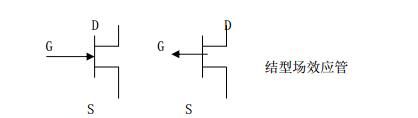 场效应晶体管mosfet(场效应管晶体管区别)