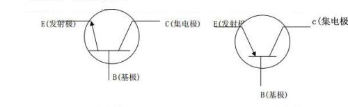 场效应晶体管mosfet(场效应管晶体管区别)