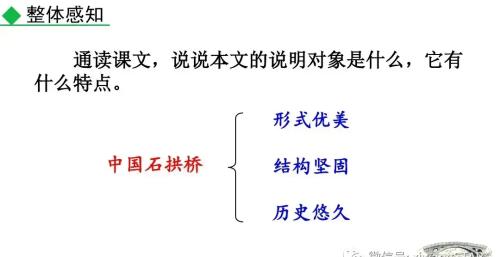 初二语文18课中国石拱桥课件(八上语文人教版中国石拱桥课文)