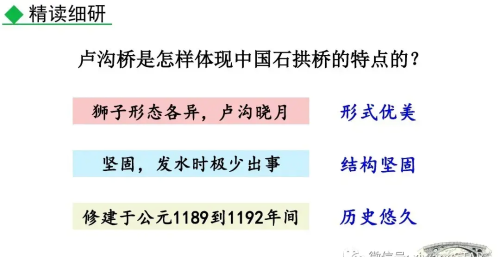 初二语文18课中国石拱桥课件(八上语文人教版中国石拱桥课文)