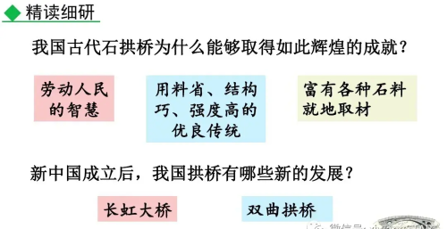 初二语文18课中国石拱桥课件(八上语文人教版中国石拱桥课文)