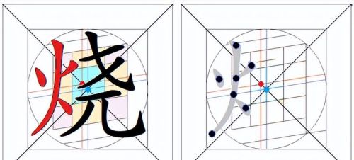 难写的偏旁部首(难写的偏旁30个)