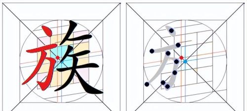 难写的偏旁部首(难写的偏旁30个)