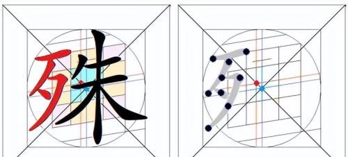 难写的偏旁部首(难写的偏旁30个)