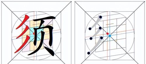 难写的偏旁部首(难写的偏旁30个)