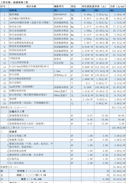 玻璃幕墙单价分析表(玻璃幕墙组价清单)