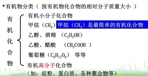 有机合成材料的主要成分(有机合成材料分为哪几类)