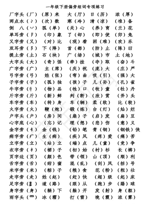 一年级下册加偏旁组词大全试题(小学一年级下册加偏旁组字)