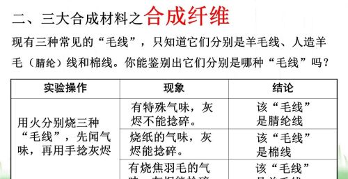 有机合成材料的主要成分(有机合成材料分为哪几类)