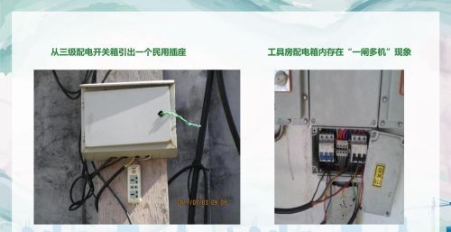 各种违章图解(典型违章图册)